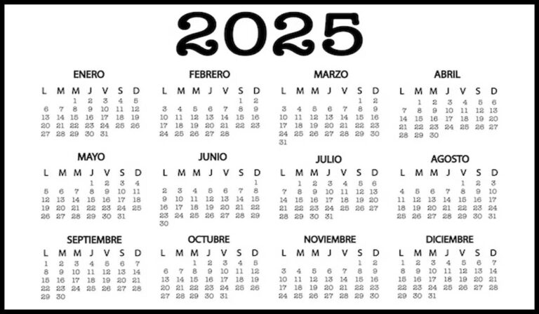2025
