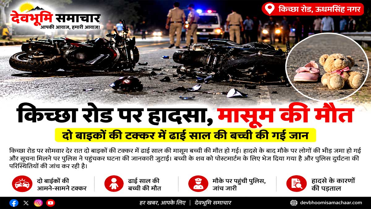 kichha-road-bike-collision-