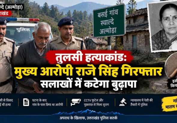 tulsi-murder-case-accused-r