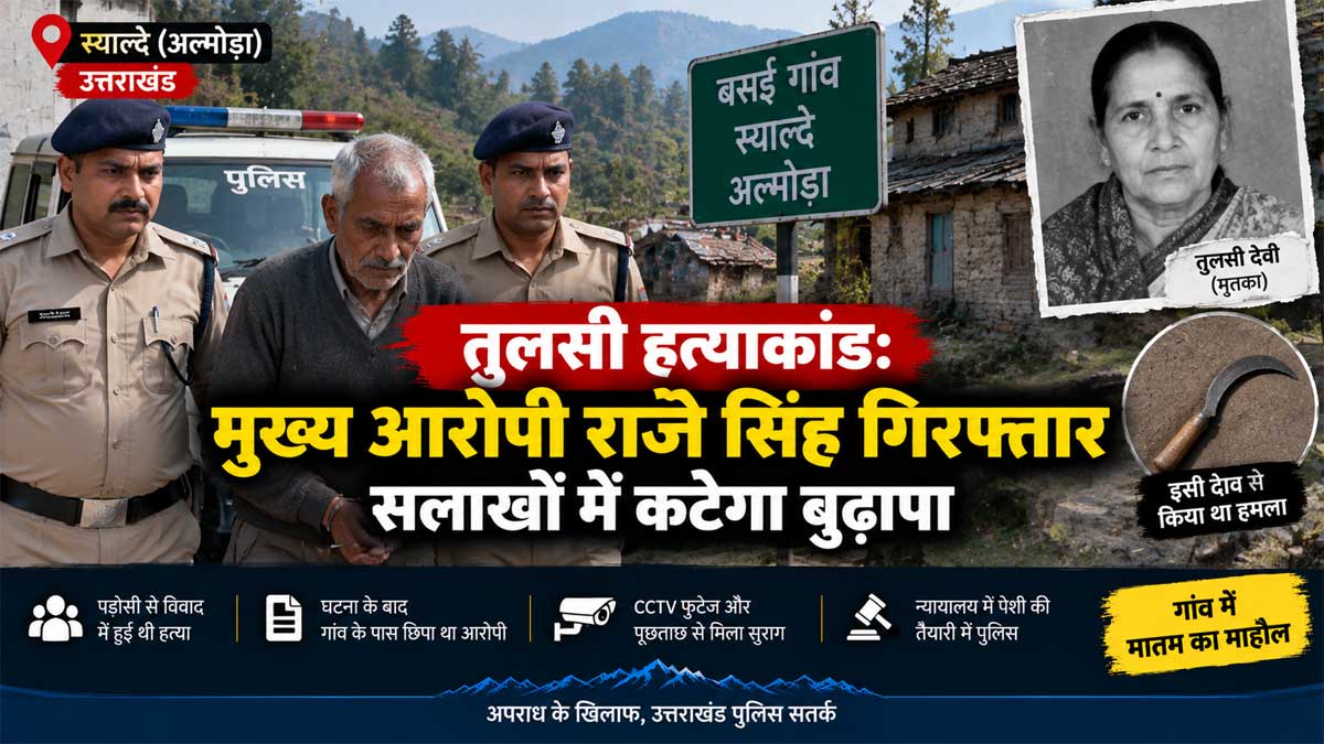 tulsi-murder-case-accused-r