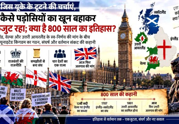 united-kingdom-800-year-his