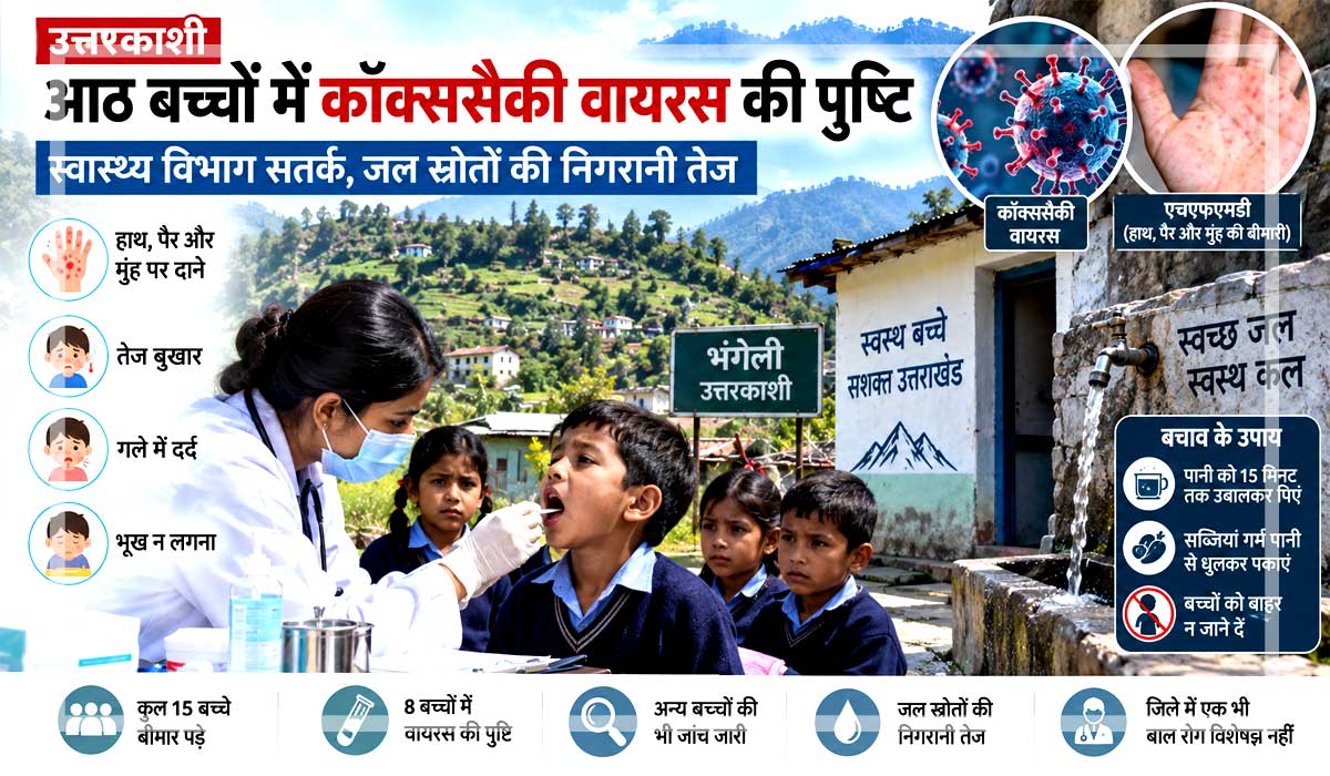 uttarkashi-eight-children-c