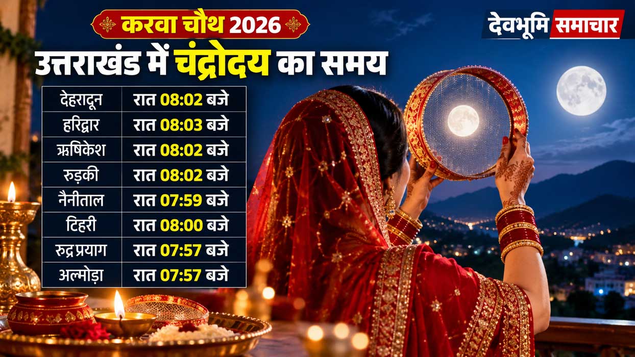 करवा चौथ 2026 पर चंद्रमा की पूजा करती महिला का सांकेतिक चित्र