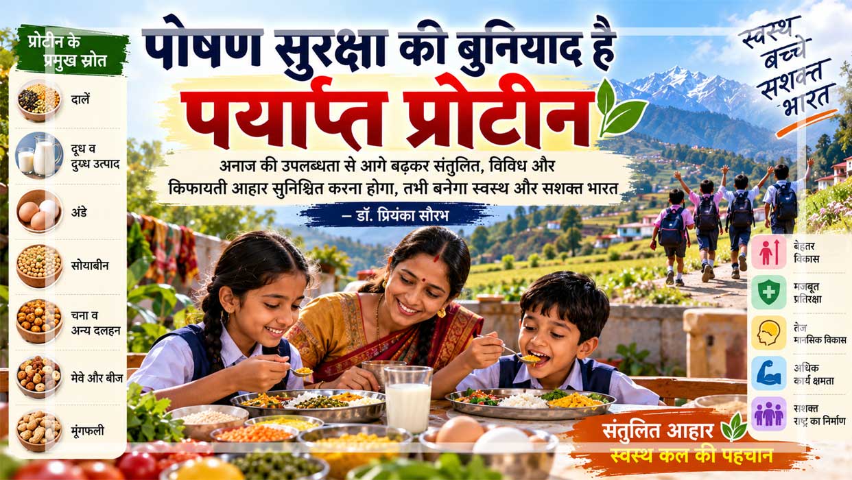 पोषण सुरक्षा और पर्याप्त प्रोटीन के महत्व को दर्शाता चित्र, जिसमें परिवार संतुलित भोजन कर रहा है और दालें, दूध, अंडे, चना, सोयाबीन तथा मूँगफली जैसे प्रोटीन स्रोत प्रदर्शित हैं।