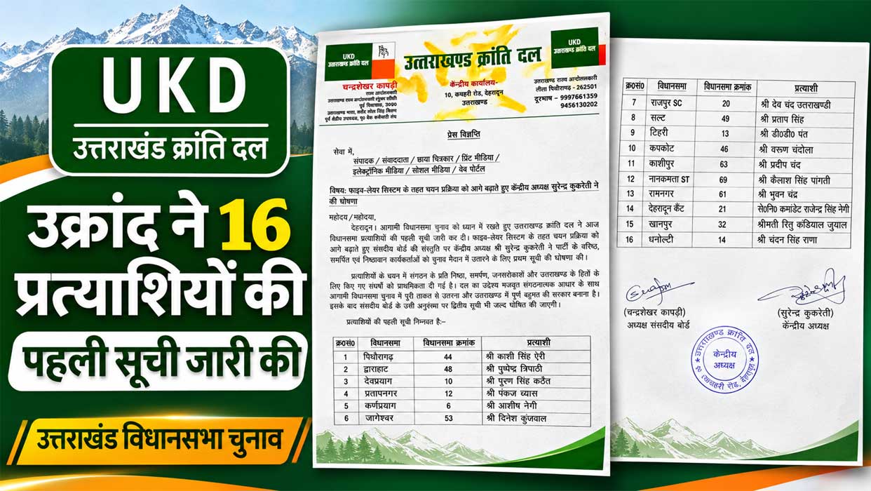 उत्तराखंड क्रांति दल के केंद्रीय अध्यक्ष सुरेंद्र कुकरेती द्वारा जारी 16 विधानसभा प्रत्याशियों की पहली सूची और पार्टी का आधिकारिक पत्र।